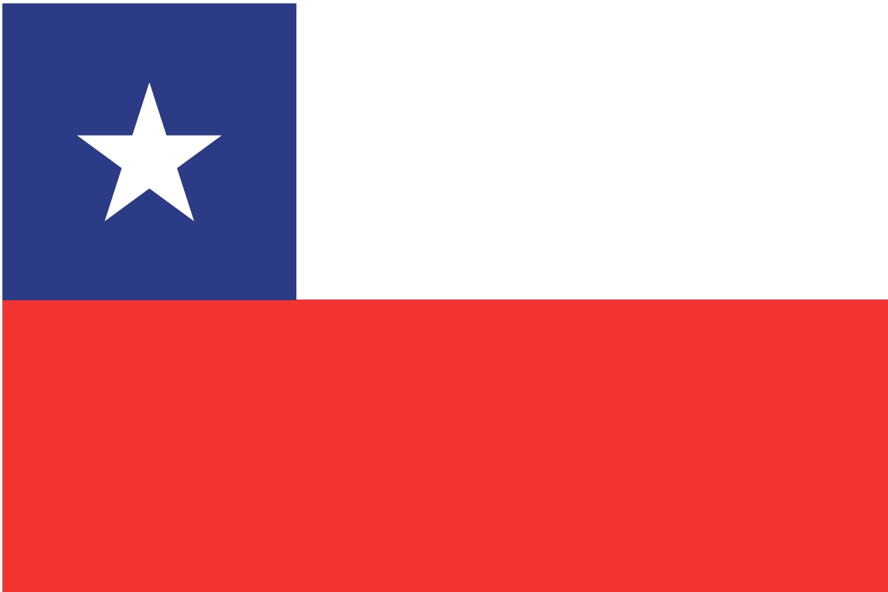 Registro - CHILE